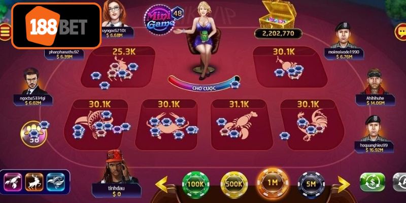 Phân bổ vốn cược hợp lý để chiến thắng