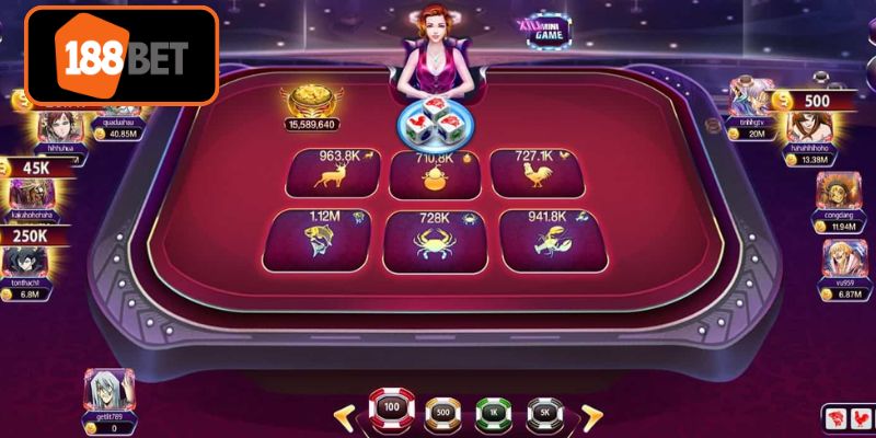 Tìm hiểu khái quát quy luật cá cược thông minh